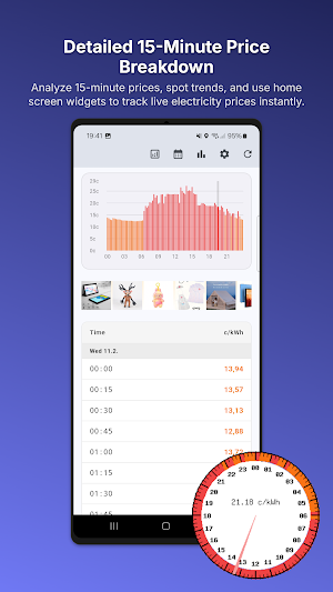 Electricity Prices Now – Spot Screenshot 1