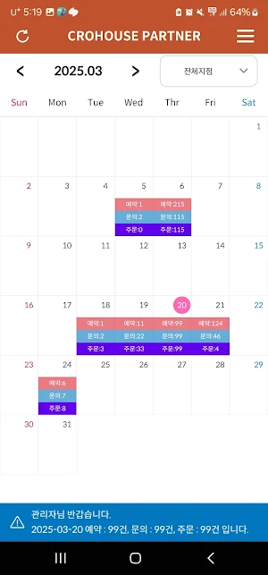 CROHOUSE PARTNER Screenshot 1