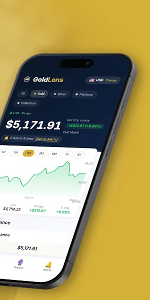 GoldLens: Gold Price Tracker Screenshot 1