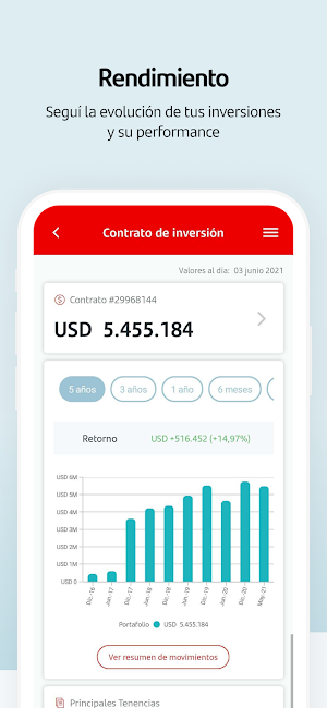 Santander Inversiones Uruguay Screenshot 0