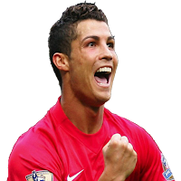Cristiano Ronaldo Quotes - CR7