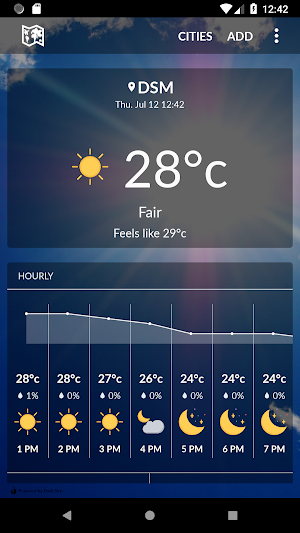 Tanzania Weather Screenshot 0
