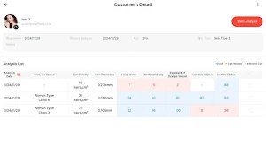 Solutionist Plus - Aramhuvis Screenshot 1