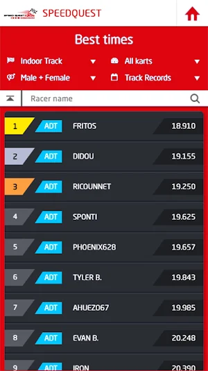 SpeedQuest on Frederick Screenshot 1