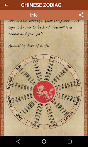 Daily Chinese Horoscope & Zodiac Signs Screenshot 2