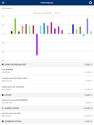 DunhamMobile Screenshot 1