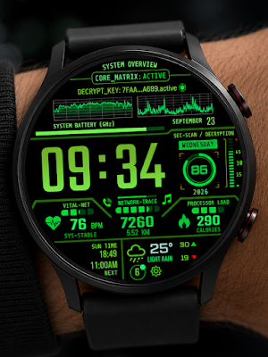 Cipher Dashboard Watch Face Screenshot 1