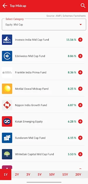 KailashFinmart Screenshot 0