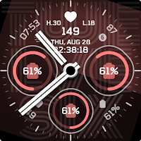 IWF CA II | ISACWATCH