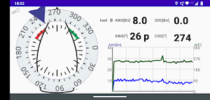elanita Screenshot 1