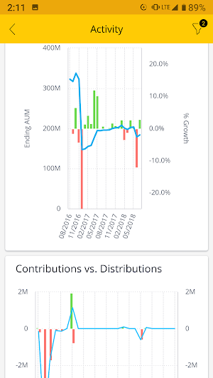 Orion Trends Screenshot 1