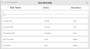 GDG Community Visualization Screenshot 1