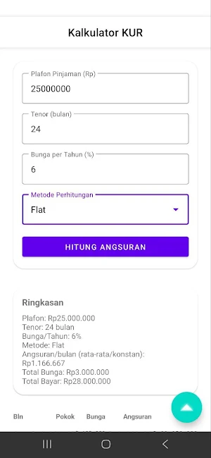 KUR: Kredit Usaha Rakyat SIMU Screenshot 3