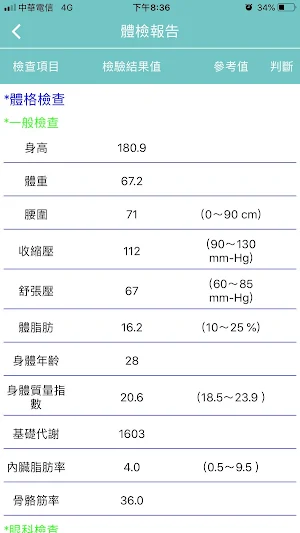 振興健康 Screenshot 1