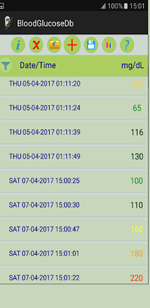 Blood Glucose (Blood Sugar) Screenshot 0