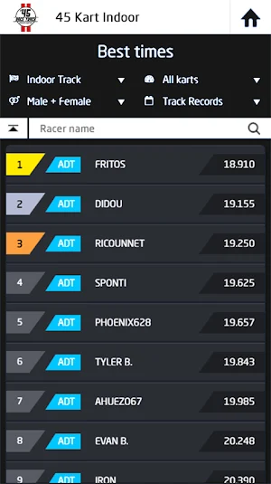 45 Kart Indoor Screenshot 1
