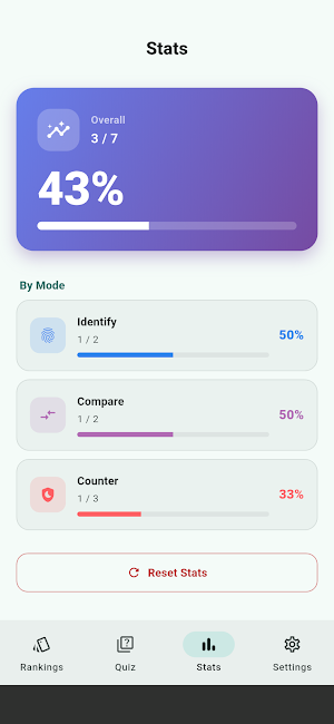 Poker Rank Trainer: Hand Quiz Screenshot 2