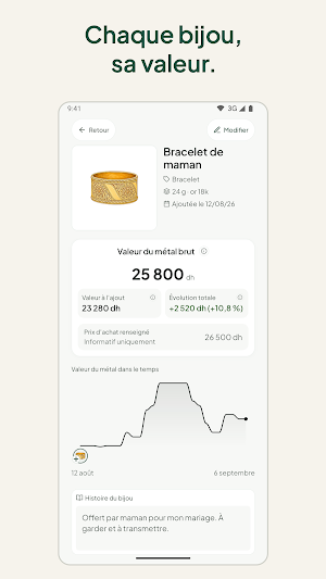 Dehbi : Valeur de votre or Screenshot 1