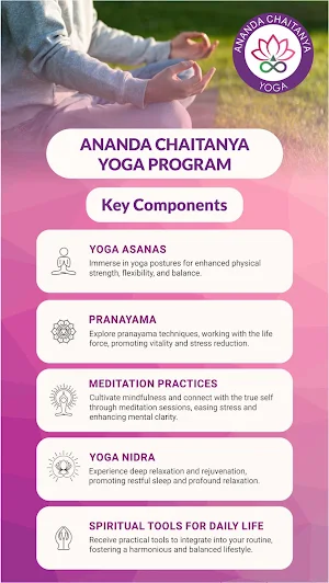 Ananda Chaitanya Yoga screenshot 2