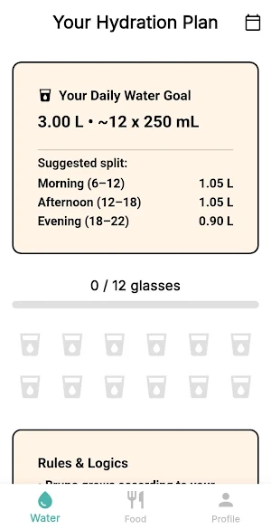 GoHealthy by rovtech Screenshot 2