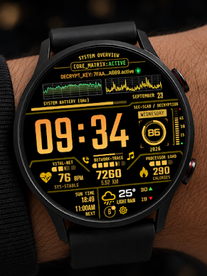Cipher Dashboard Watch Face Screenshot 2
