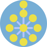 TOGAF® 9.2 Foundation Trainer