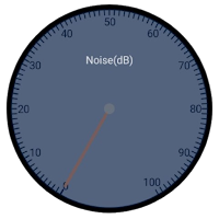 Noise Meter Widget & Shusher