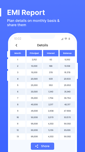 EMI Calculator - Finance Tool Screenshot 2