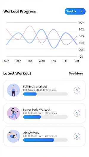 Fit Habesha Screenshot 1