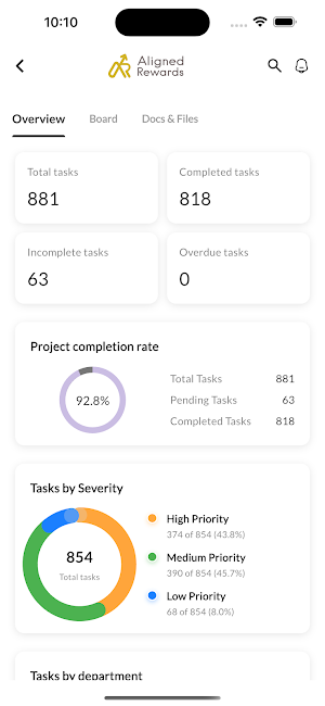 Aligned Rewards Screenshot 1