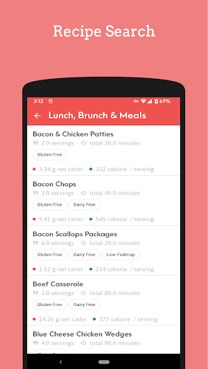 Essential Keto Diet Screenshot 2