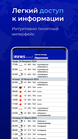 Newsru.co.il (classic) Screenshot 2