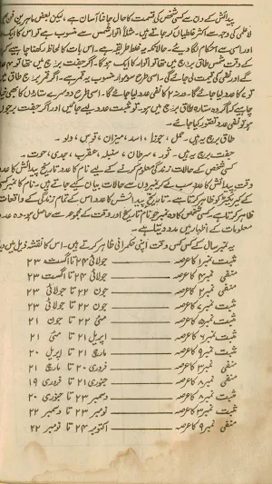 Adodon Ki Hukomat Amliyat Screenshot 1