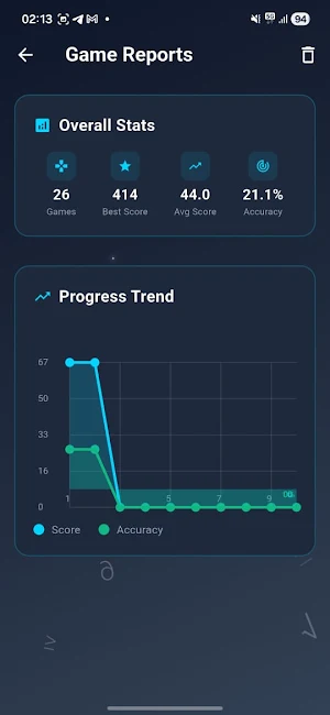 Duo Math Screenshot 2