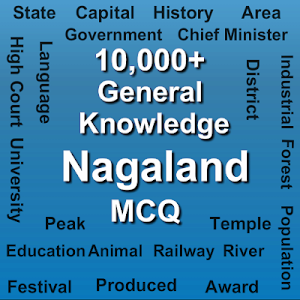Nagaland MCQ Screenshot 0
