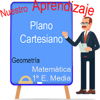 Plano Cartesiano