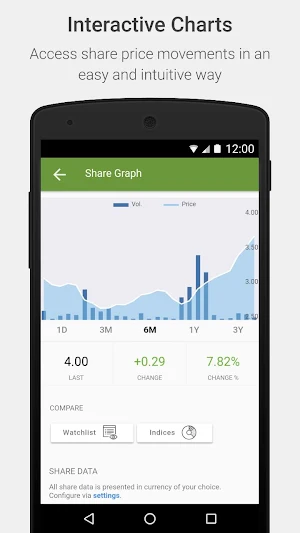 Agthia Investor Relations Screenshot 1