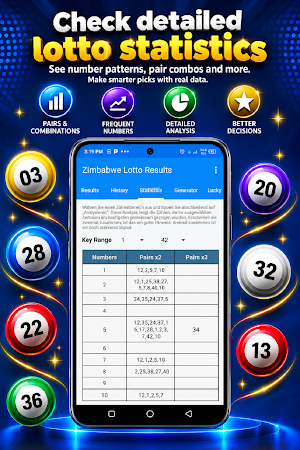 Zimbabwe Lotto Results Screenshot 2