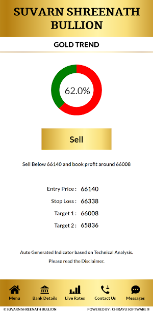 SUVARN SHREENATH BULLION Screenshot 3