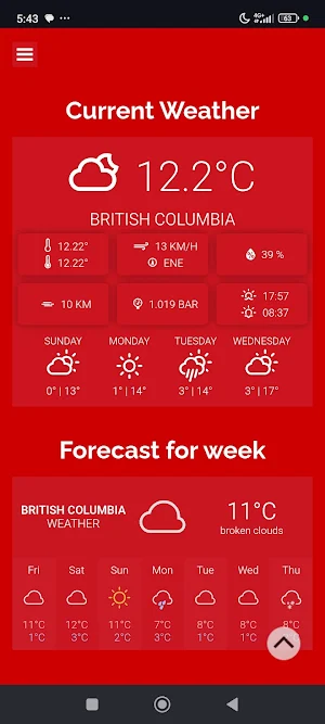 Meteo World Screenshot 0