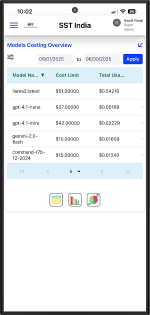 LLM Insight SaaS Screenshot 2