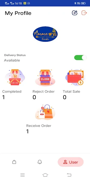 Amma Food Delivery App Screenshot 3