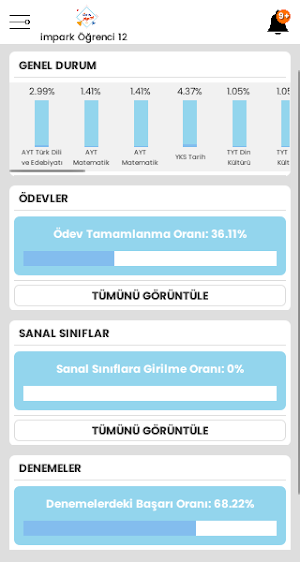 Biltes Digital Veli Screenshot 1