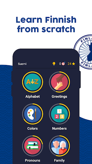 Learn Finnish - Beginners Screenshot 0