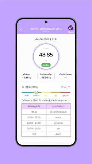 Allwell+ Screenshot 3