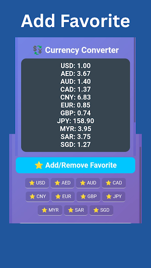 All Currency Converter Pro Screenshot 1