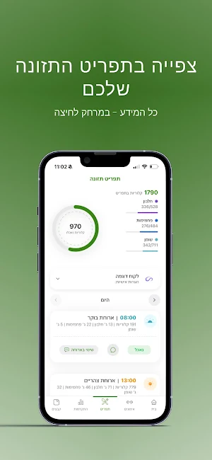 Naturally Fit Screenshot 1