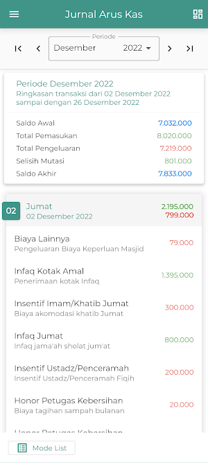 BKM AL-IHSAN Screenshot 3