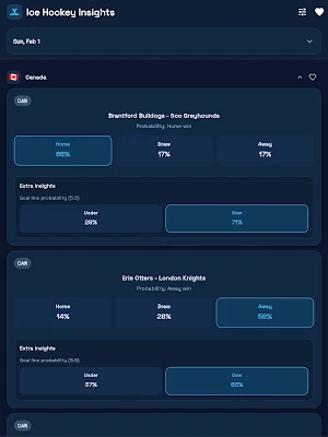 Ice Hockey Insights Screenshot 2