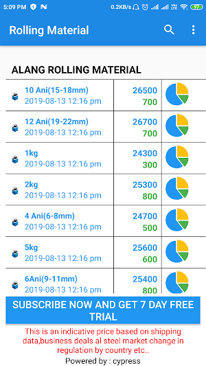 Rolling Material Screenshot 0